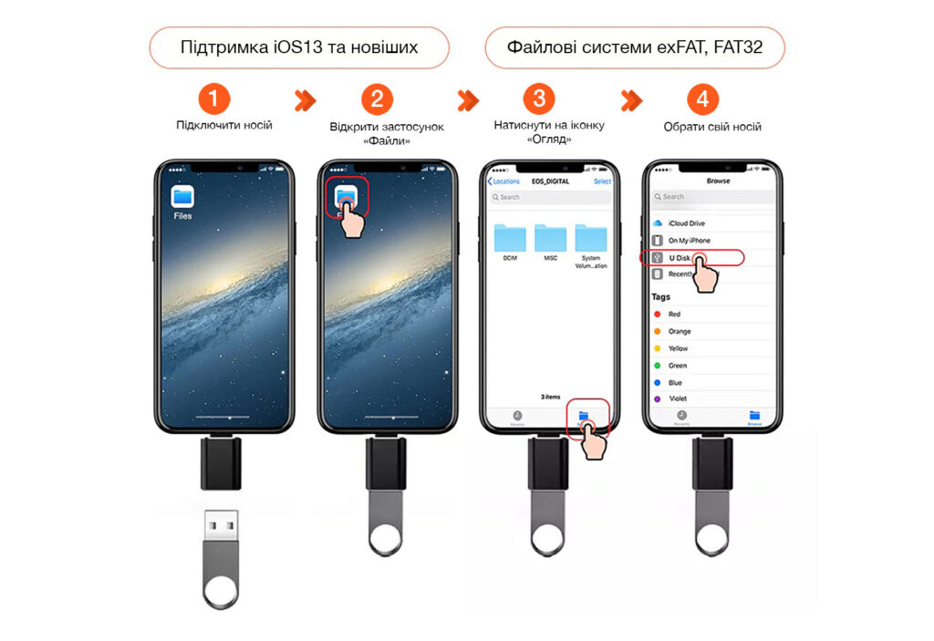 Як підключити USB-накопичувач до iPhone